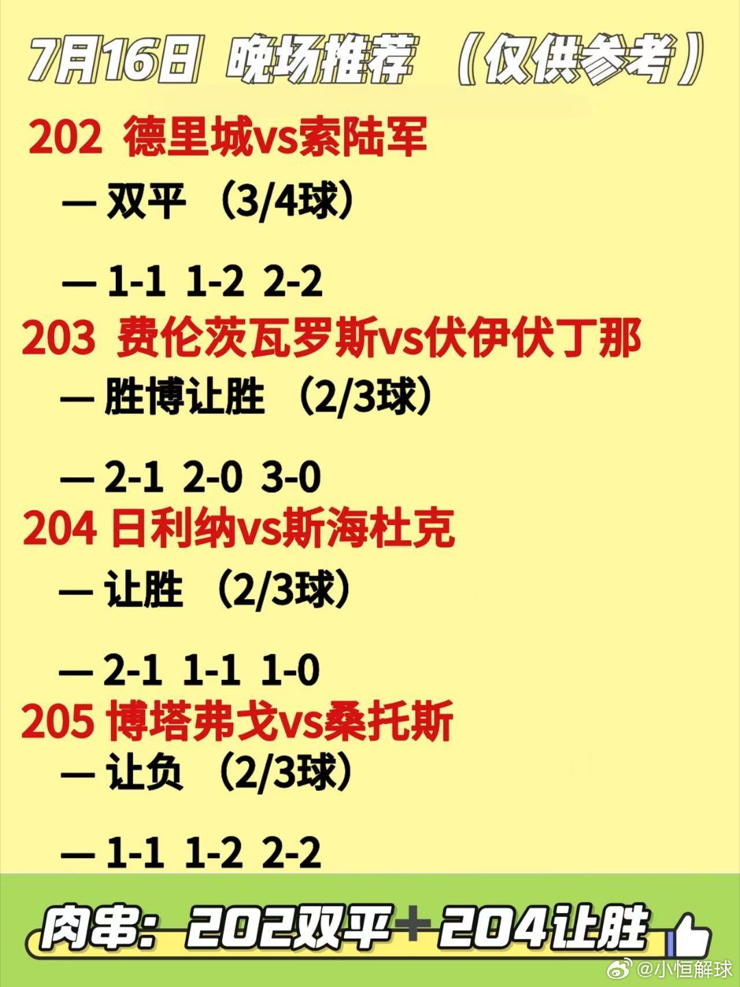 7月16日 今日作业本来了 昨日面板进球全部拿捏幸福密码（主页背景）恭喜梅西进军