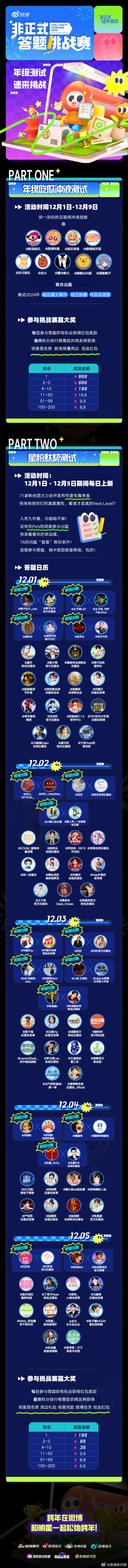 年终吃瓜冲浪测试  🏄♂️ 加入我们的5G冲浪大军！12月1日至12月9日，每