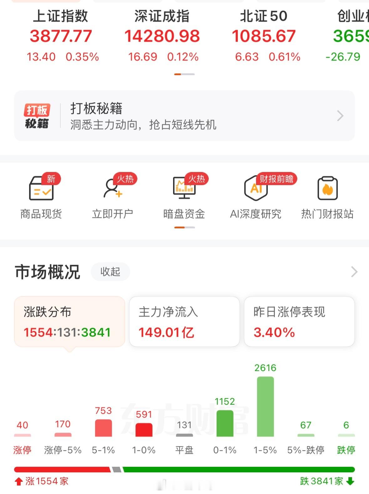 今天的行情要去弱留强，明天应该会分化下，一般的都会回调下，注意做强势股！！！能抓