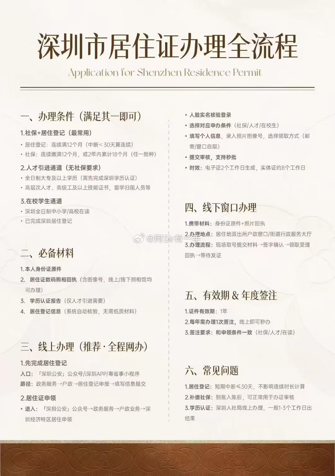 分享图片 