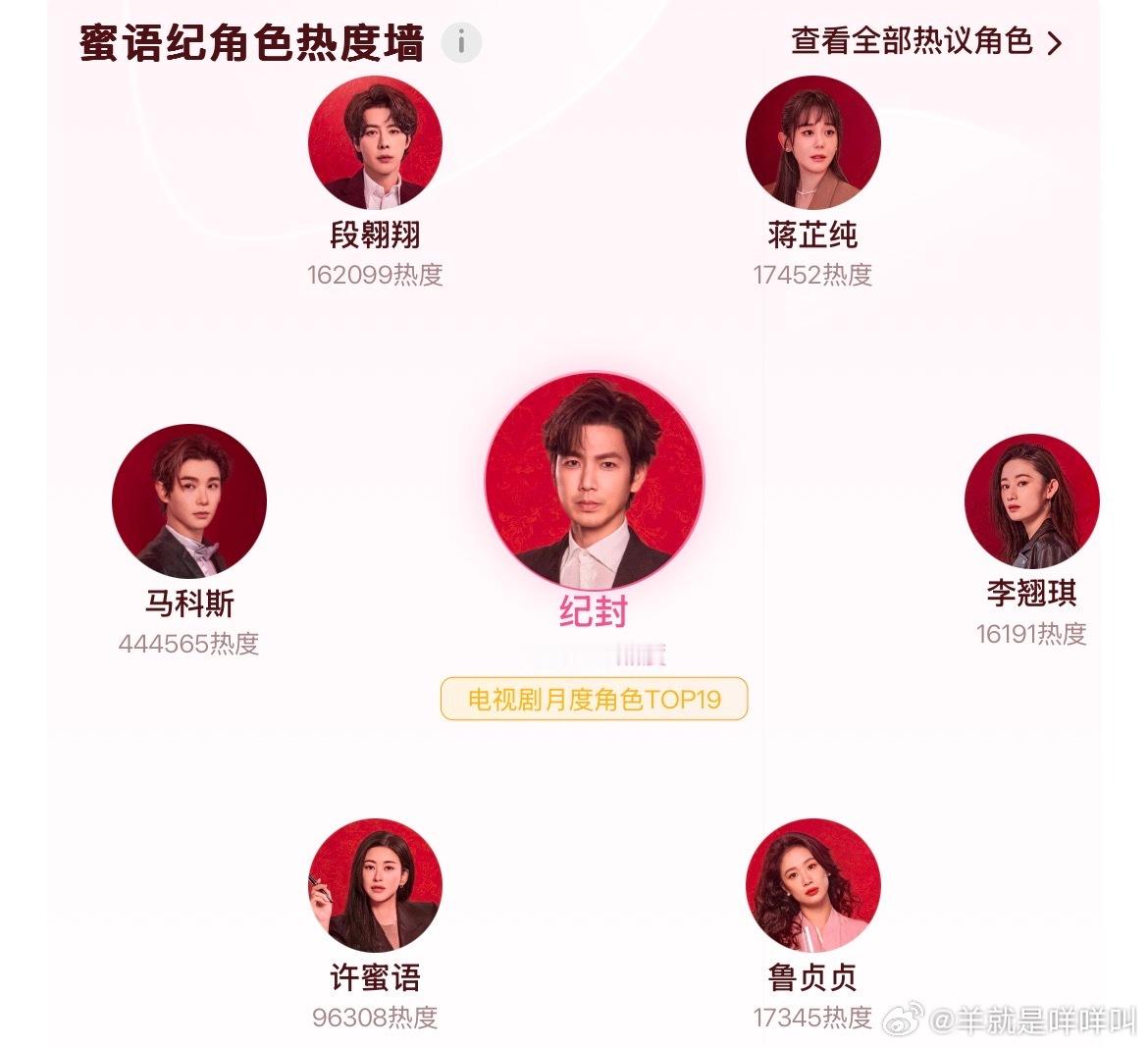 钟汉良把搭档扛上桌  蜜语纪钟汉良凭一己之力带火女频剧的含金量有多高！51岁依然