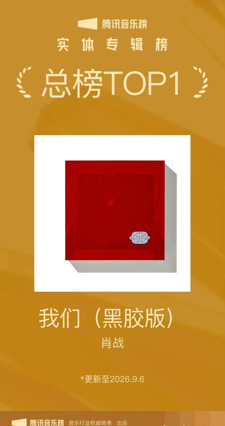 肖战[超话] 肖战 恭喜肖战 《我们》【稳居实体专辑榜总榜第一🔝】✌🏻9.7