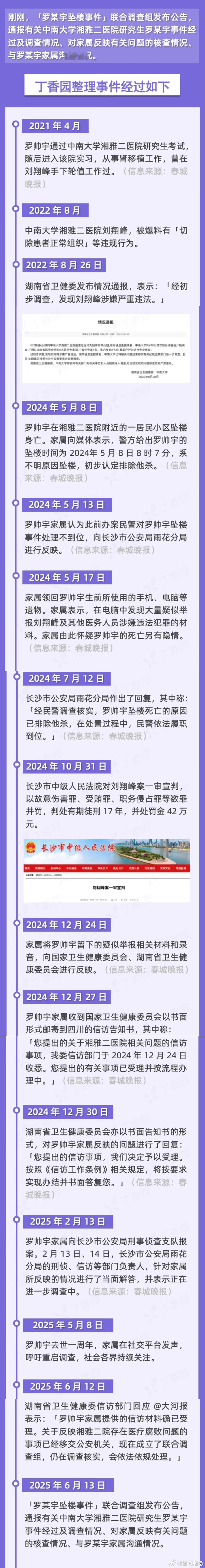 湖南太快了，完全不懂热点事件的传播规律及如何正确应对。这个通报过于繁杂，网民看不