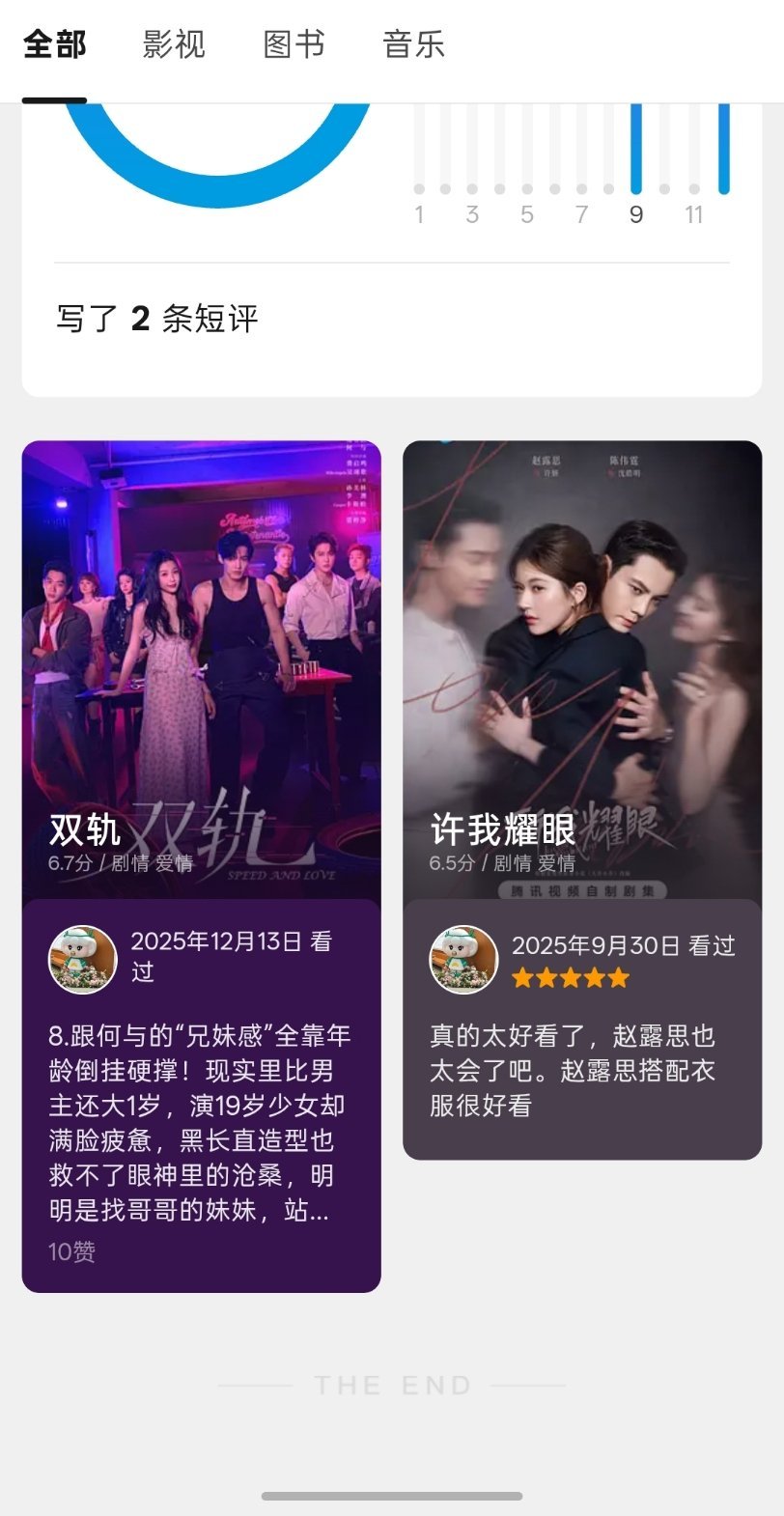 紧急去豆瓣维护剧评❗❗看见嘿氵直接聚宝 