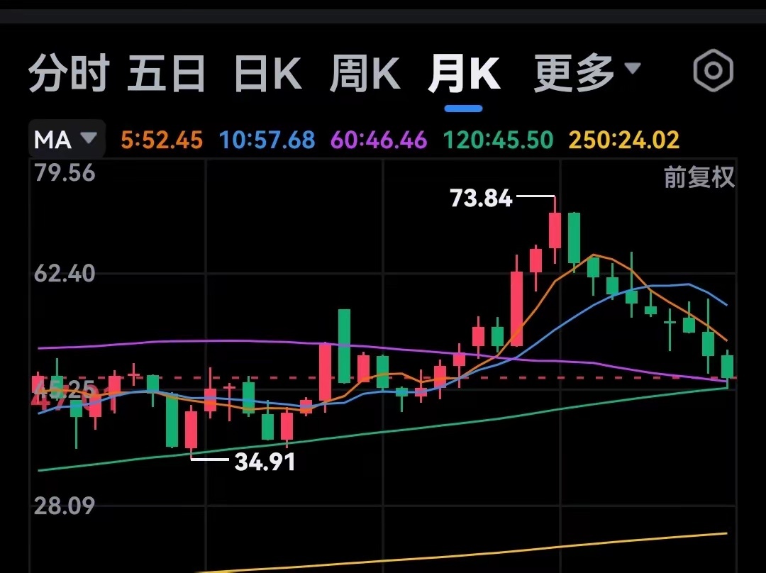 这家创新药龙头，2026年一季度，主营业务增长12.97%，净利润增长21.78