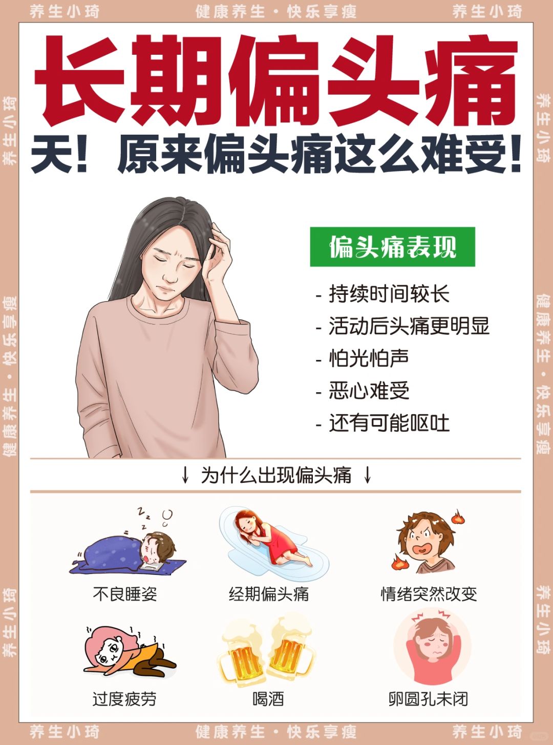 经常偏头痛，竟然是心脏的原因？