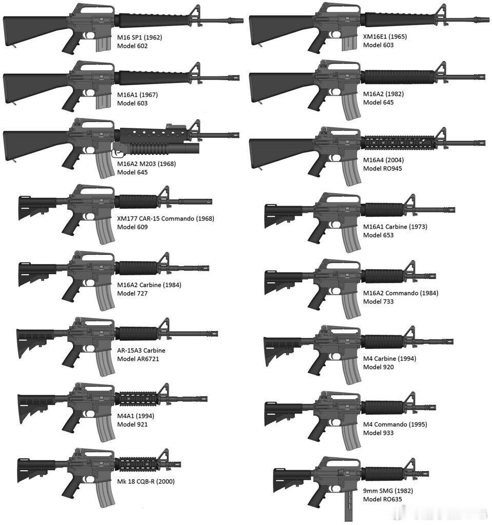 M-16系列 