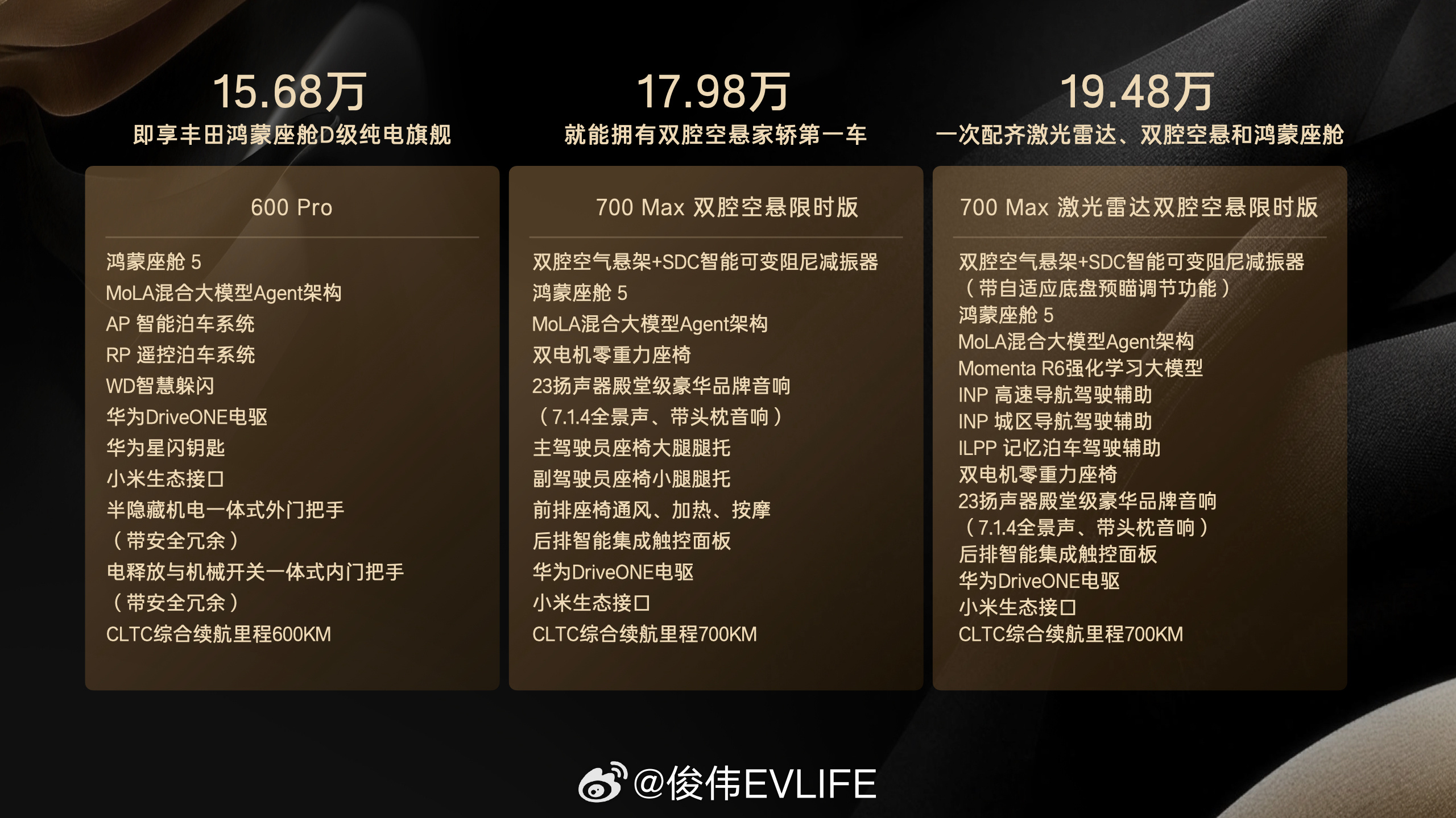 丰田铂智7预售权益价15.68万起丰田铂智7预售限时三大权益丰田QDR品控（高品