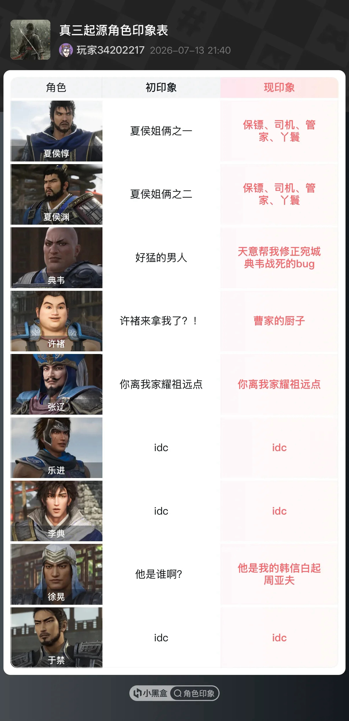 把真三的表填了 