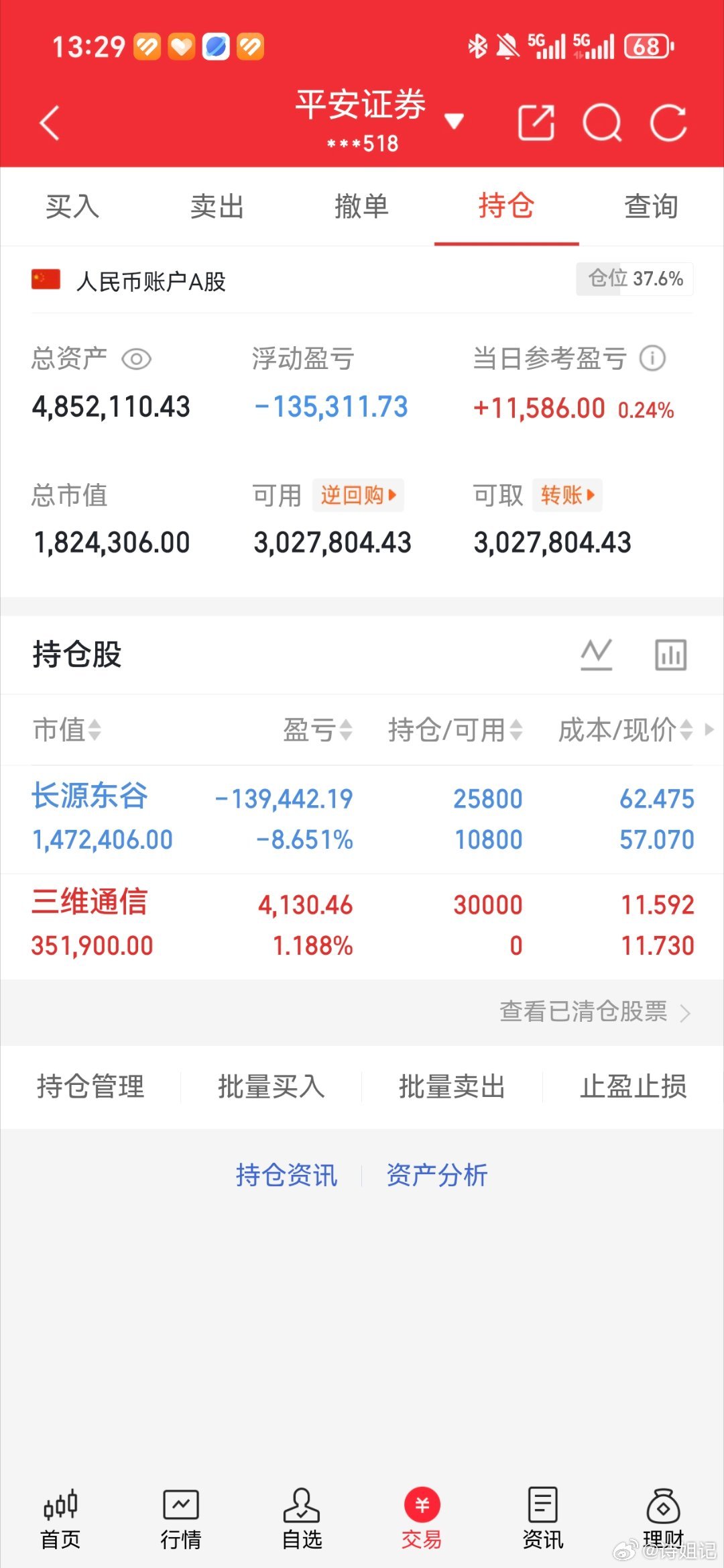 长源东谷603950，三维通信002115 