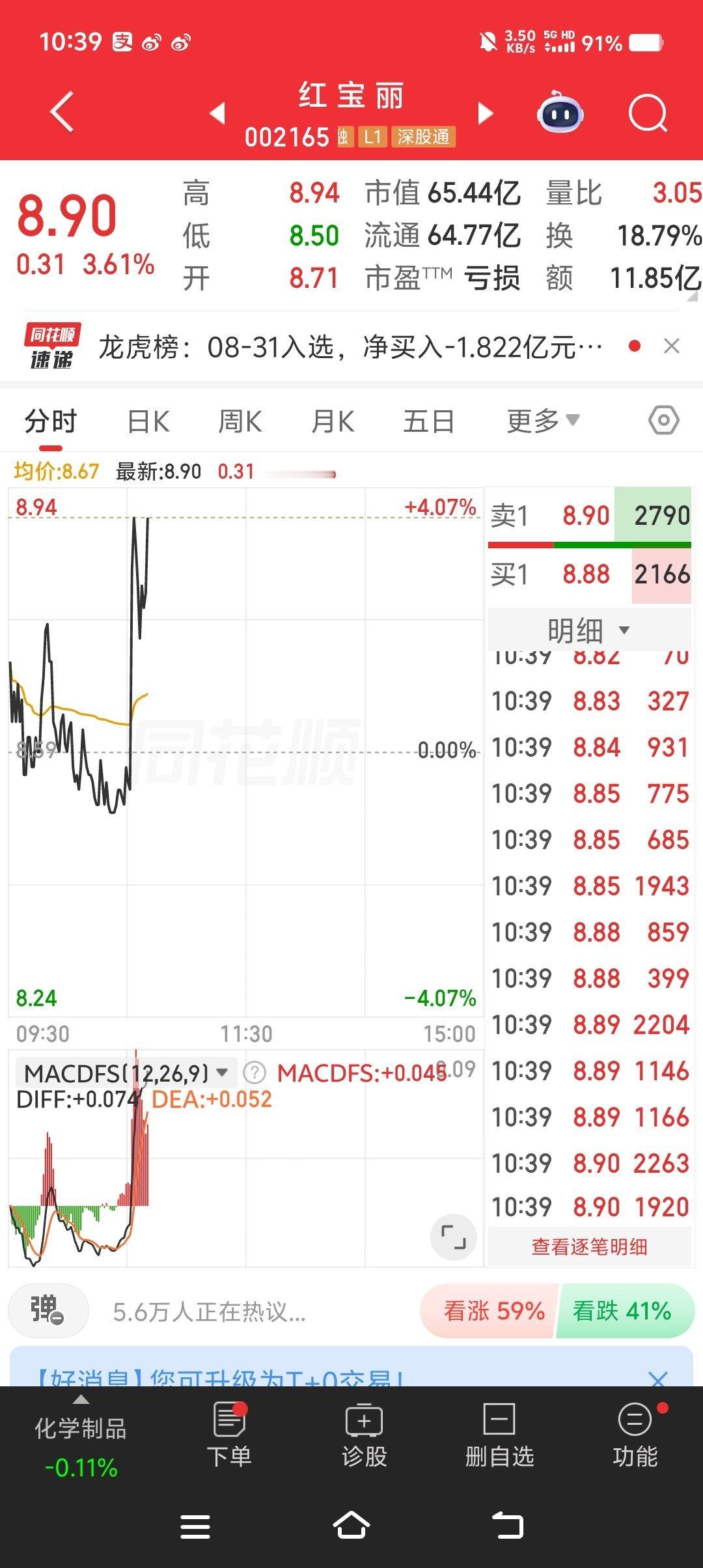 002165红宝丽，中午又可以加大鸡腿了[鸡腿][鸡腿][鸡腿] ​​​
