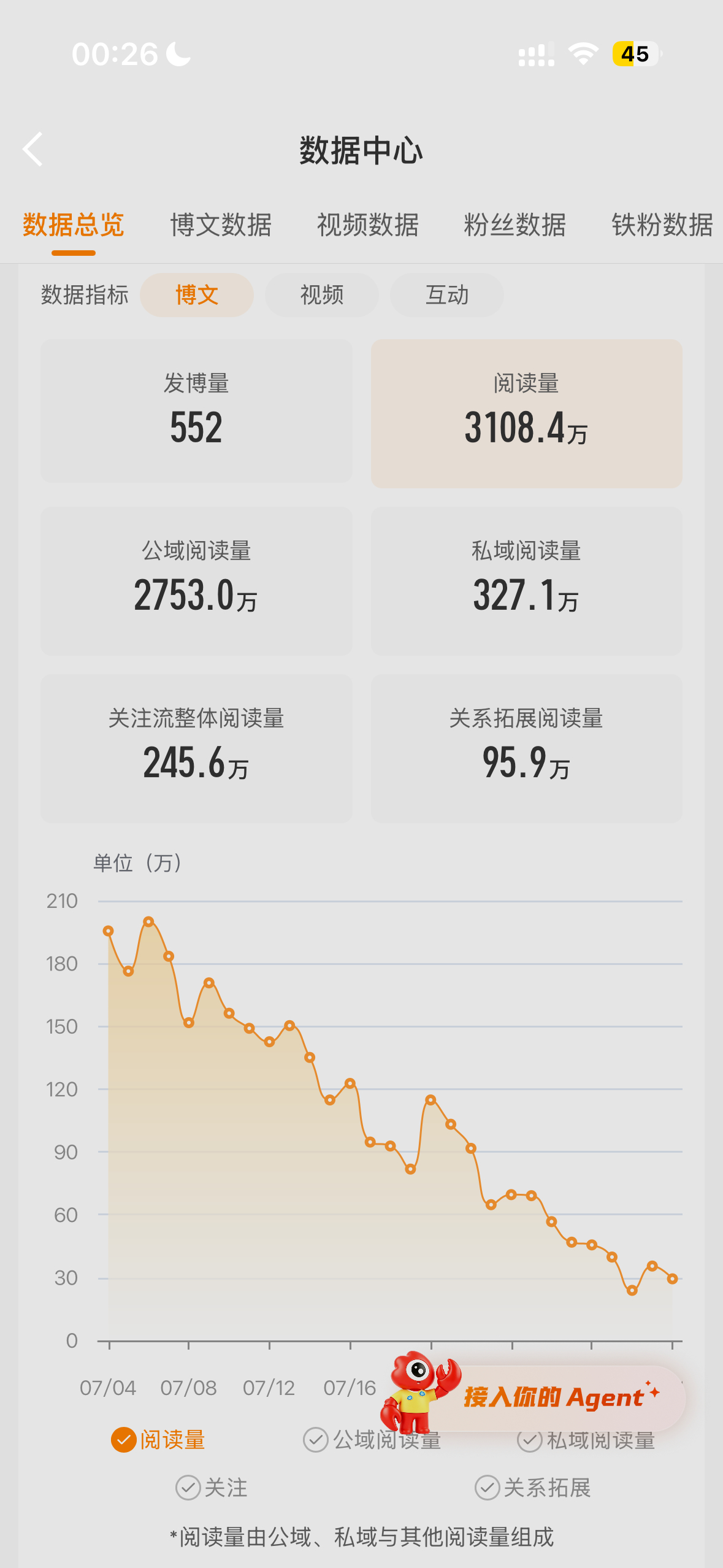 璀璨下坡路