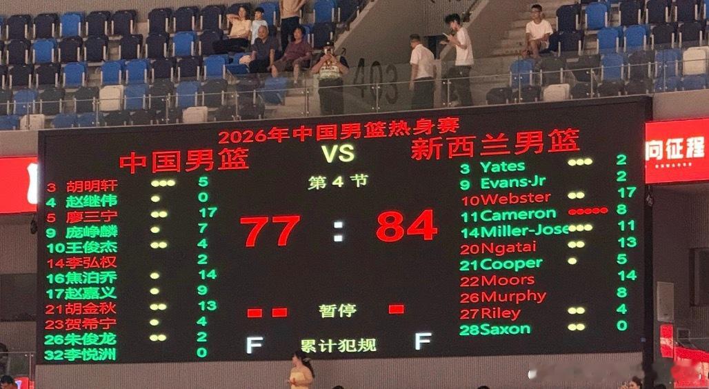中国男篮不敌新西兰中国男篮这队长是有毒吗今天赵队0分 