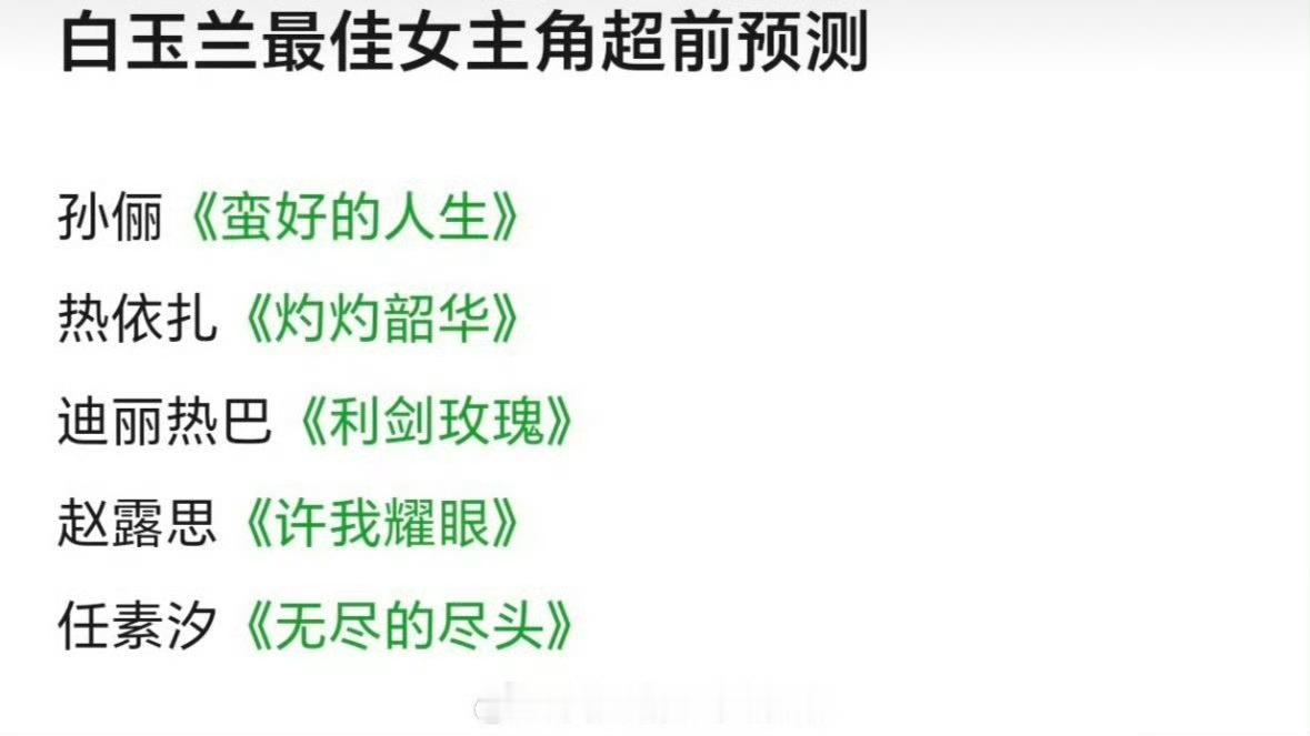网友预测白玉兰最佳女主角提名白玉兰最佳女主角超前预测网友预测白玉兰最佳女主角提名