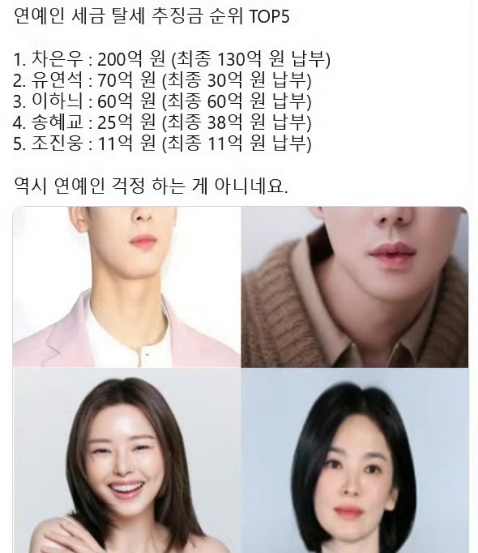 韩国艺人偷税漏税追缴款Top5这些人，被人讨厌真的是有原因的...我就说我为什么