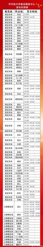 齐齐哈尔车辆厂这是要发啊！
齐齐哈尔车辆厂出口坦桑尼亚 200辆平板车出口坦桑尼