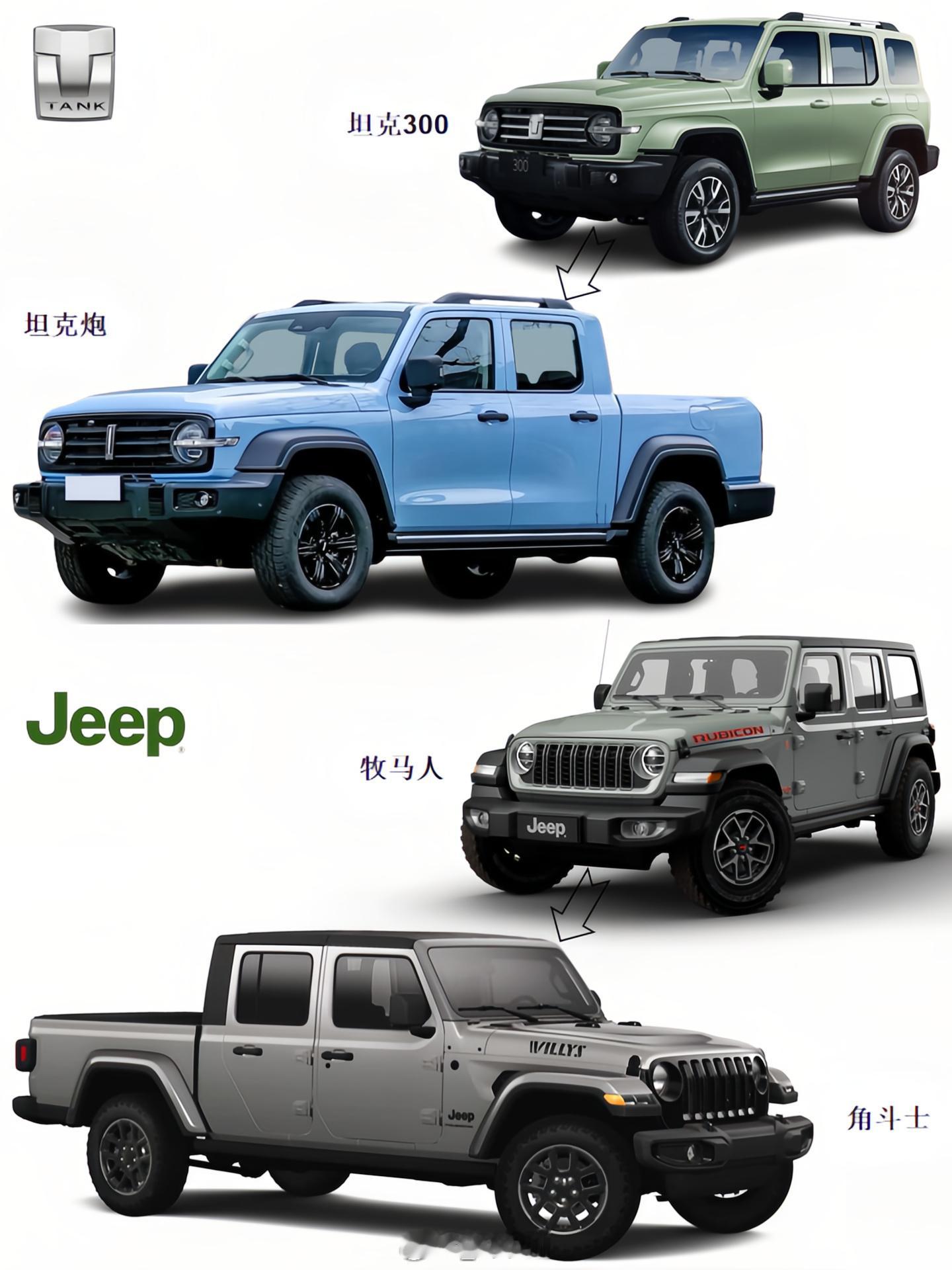北京汽车制造厂212皮卡 我曾建议过长城汽车推出一款类似于JEEP角斗士的车型，