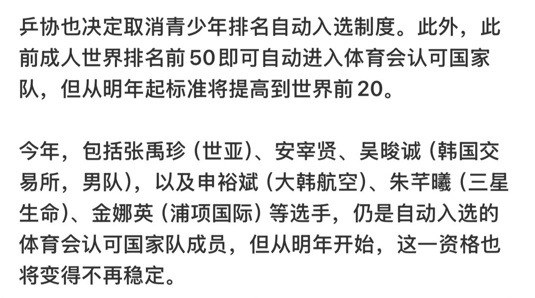 wtt的水排名 人人都看出来了前50太好进了 随便拿个挑战赛亚军都能进了我支持所