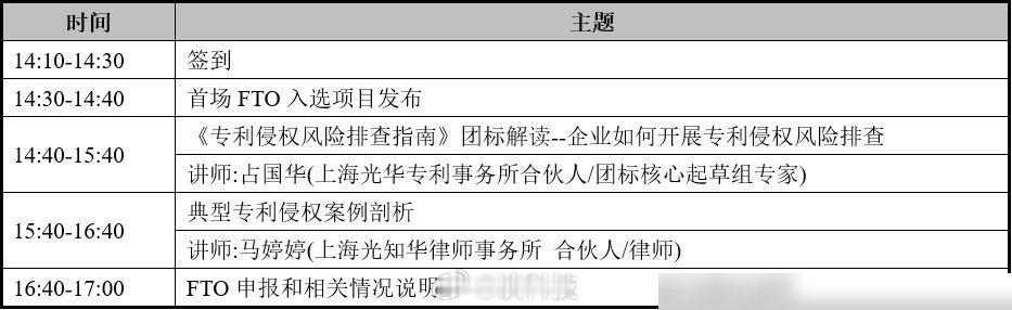 刚看到个挺实用的培训通知，给搞知识产权的同行们。 上海市知识产权保护中心7月要办