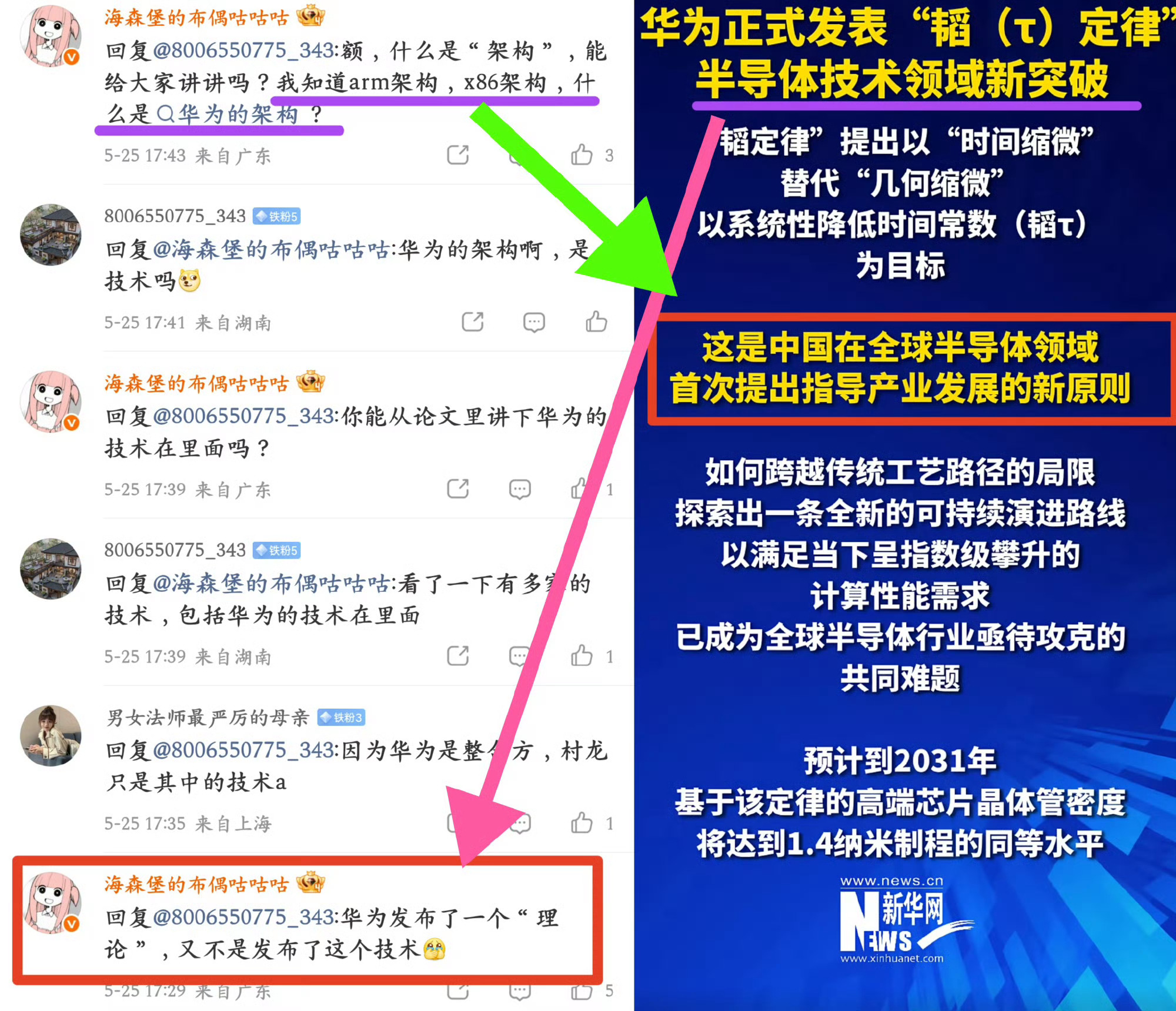 嫉妒使人面目全非 