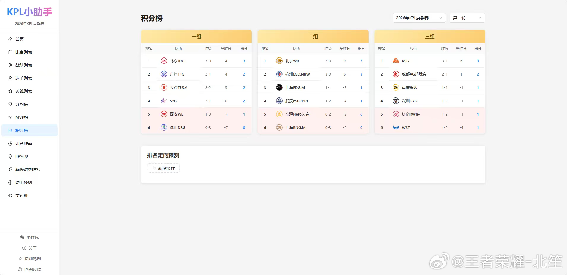 电脑端：网页链接手机端小程序搜索：kplll更新出了积分功能，各位不用算分了，点
