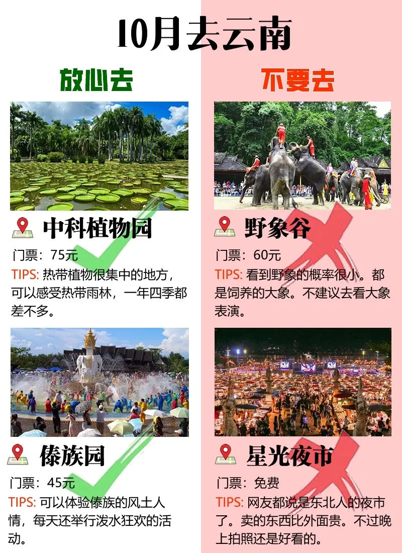 10月去云南旅游这些景点不要去。