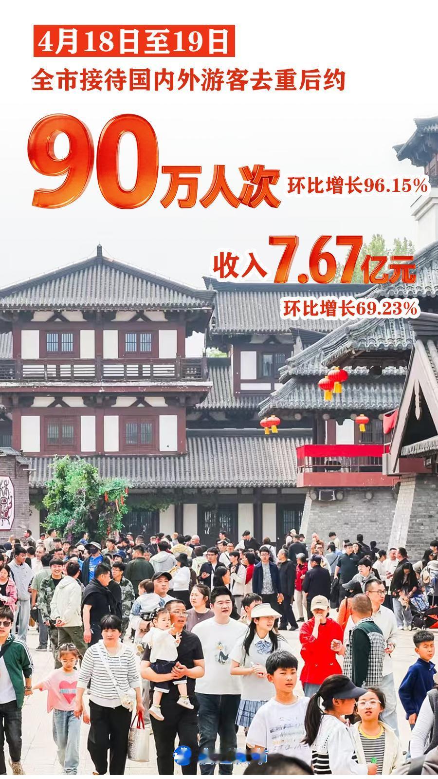 宿迁旅游手里全是王牌，就差一把火了！

说真的，宿迁的旅游家底厚得吓人，就是太低