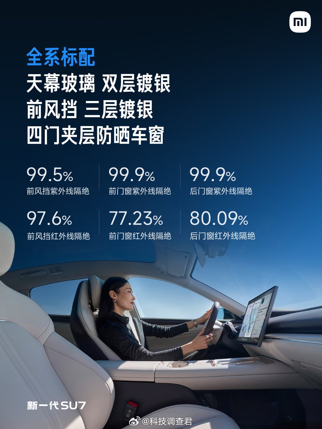 夏天这个防晒问题是很多车主夏天不爱开车出门的原因新一代SU7防晒做到了全系天幕玻