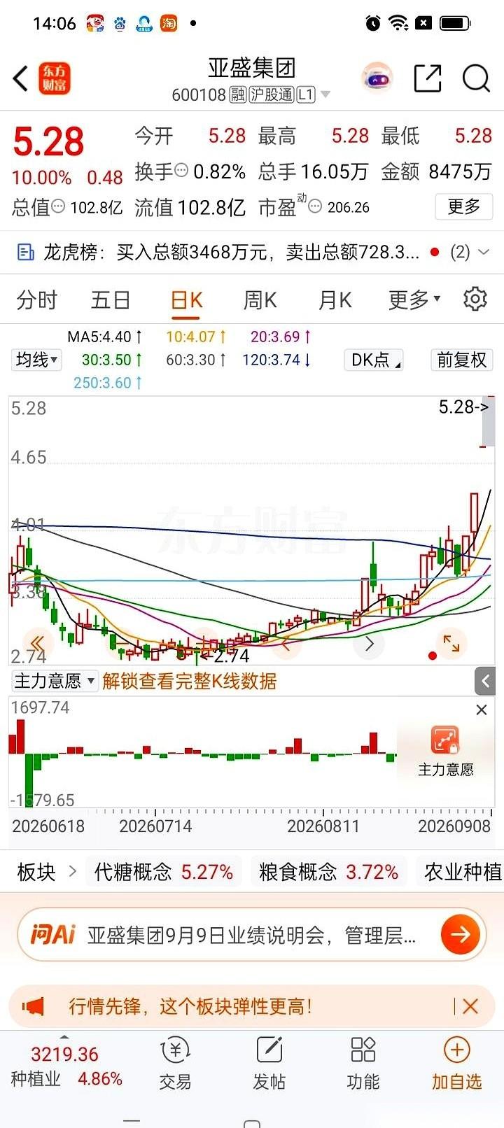 一位股民发视频崩溃大哭，他7月份花了17.4万元重仓买进一只股票。

熬了两个月