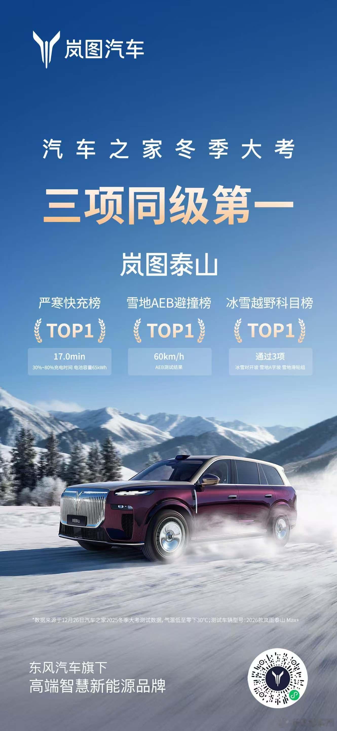 冬季大考成绩放榜岚图泰山 实力应战三单项测试同级第一无惧严寒，稳如泰山！ 