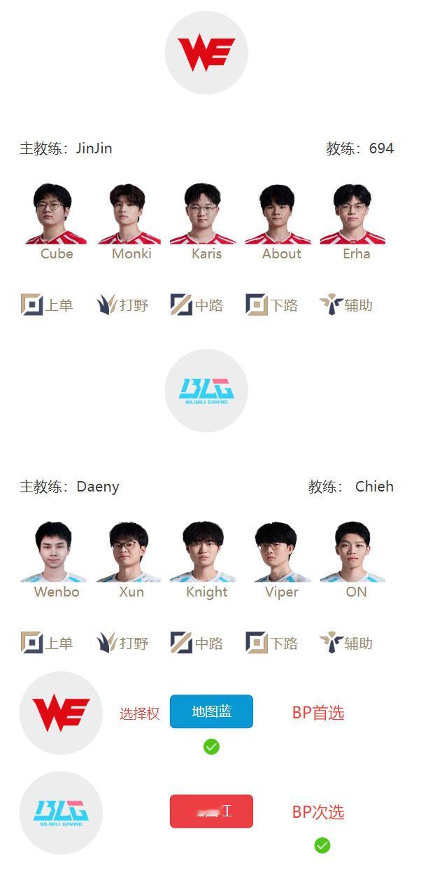 LPL今日将迎来两场激战！首战将由AL对战EDG，AL更换上单后取得3胜1败的好