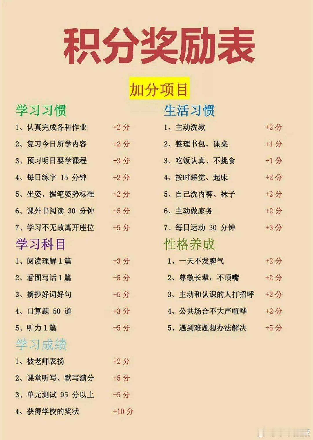 写作业七步法坚持一个月，让孩子戒掉磨蹭自主做作业 
