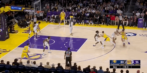 三节结束，湖人99-80步行者，东契奇44分。最后，东契奇完成了一记打板三分球！