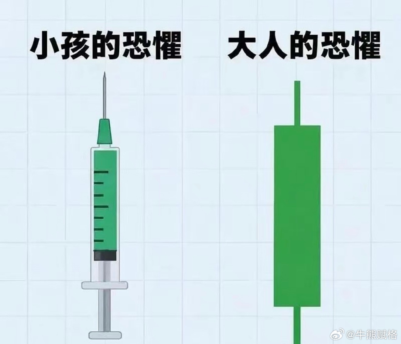 a股创业板基金 ​​​