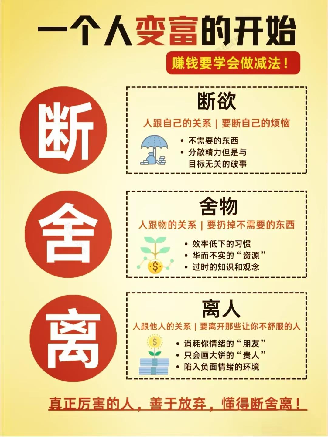 一个人变富的开始