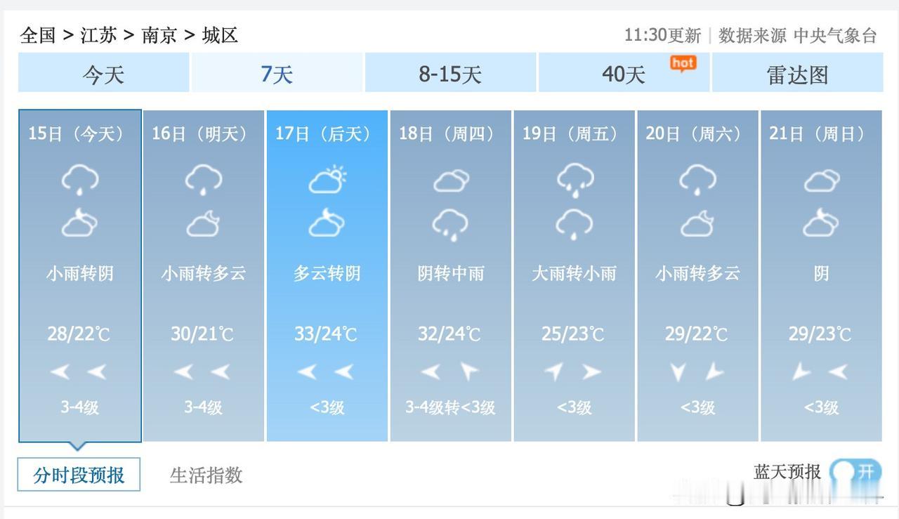 6月18日到19日，江苏省南京市，梅雨可能会明显加强！6月18日，南京阴转中雨。