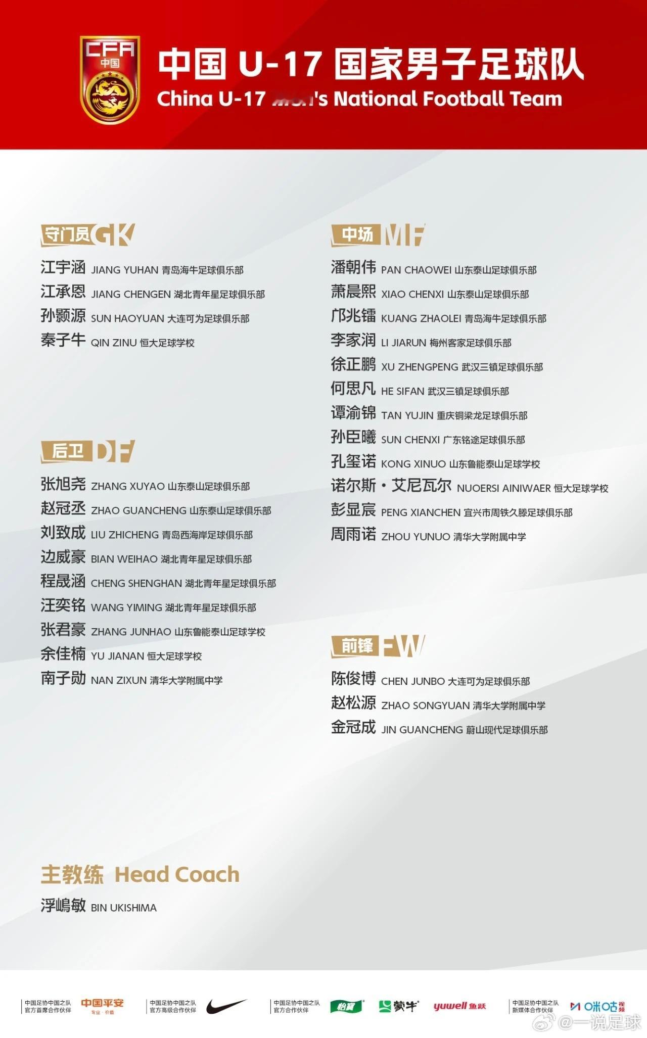 武汉三镇徐正鹏、何思凡，湖北青年星边威豪、程晟涵、汪奕铭入选新一期国足U17大名