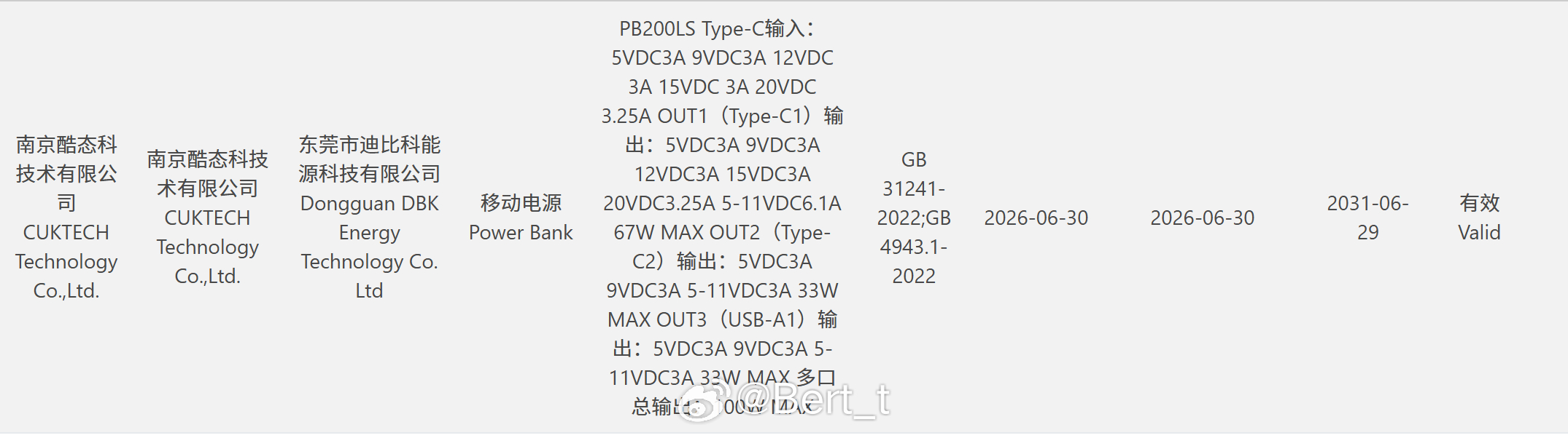 酷态科新充电宝入网20000mAh容量，双C口（67W+33W）支持最高100W