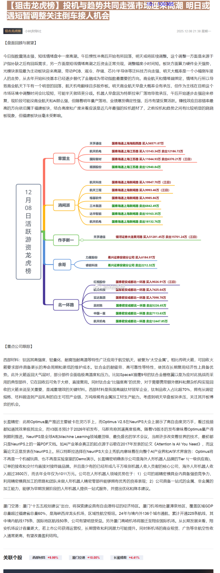 复盘 【狙击龙虎榜】投机与趋势共同走强市场迎90离潮 明日或遇短暂调整关注倒车接