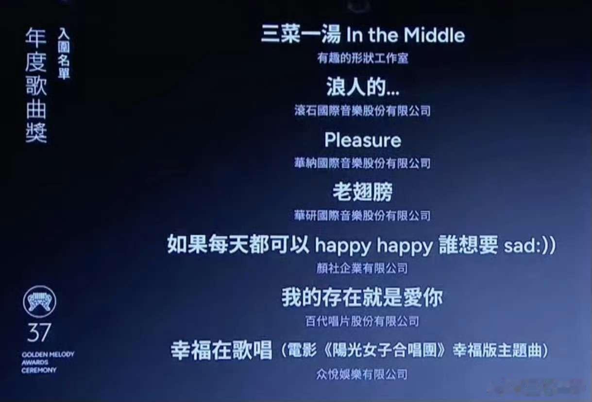 去年的年度歌曲颁给了energy的土嗨歌曲《星期五晚上》。今年的年度歌曲除了A-
