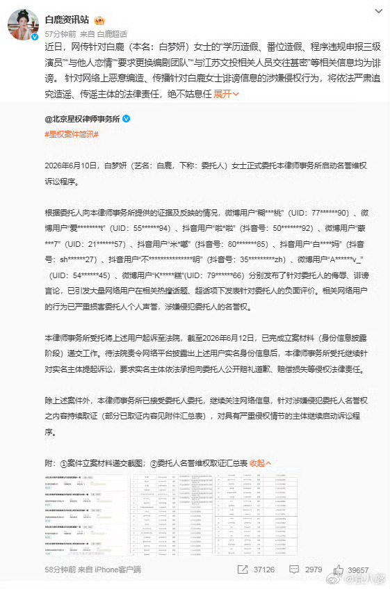 白鹿方六连辟谣 白鹿方说是诽谤，但律师打的是名誉权官司，请问专业人士这个有什么区