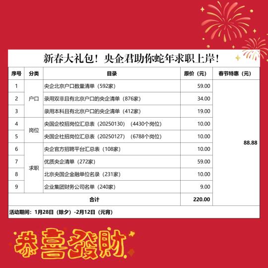 请查收这个央企求职大礼包！