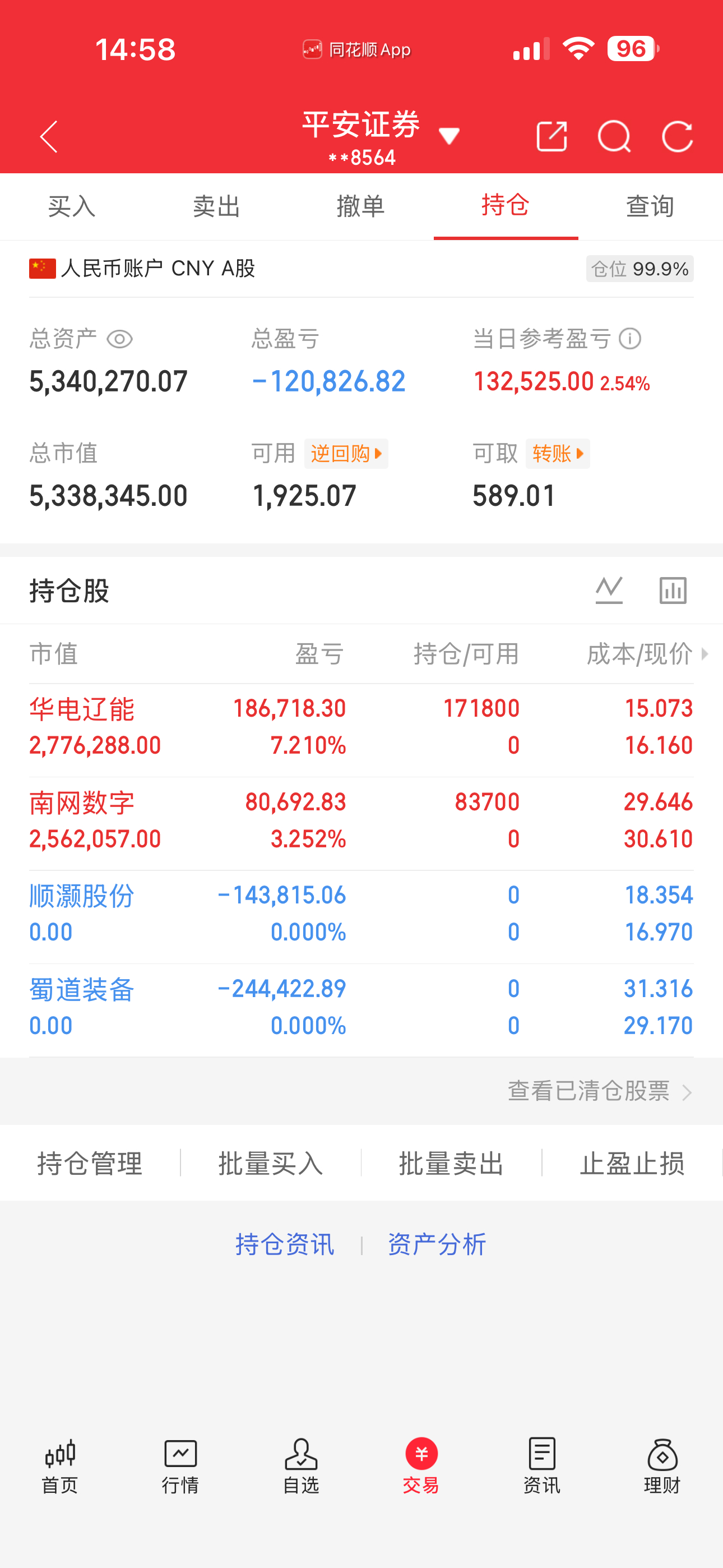 100万本金，一年努力冲刺，看看能做到多少，实盘记录，有操作不好的可以私信我今日