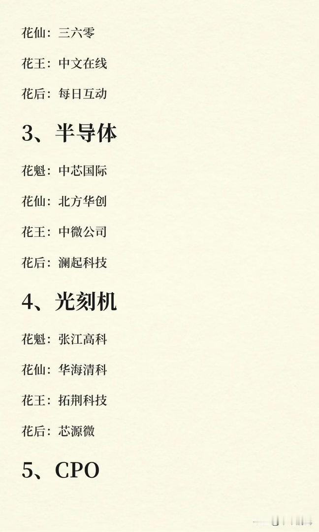 8月科技赛道全景梳理！22大赛道“四朵金花”完整名单，收藏慢慢看进入8月，AI、