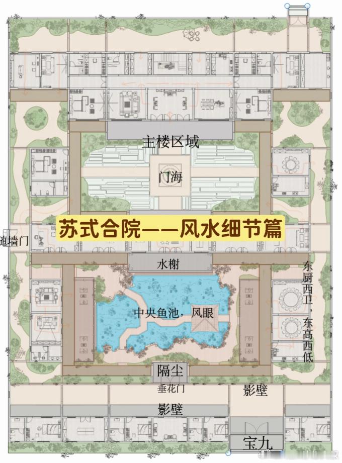 3000㎡概念级苏式三进院风水细节拆解与鉴赏！❶ 门楼的“宝九”尺度与入门的仪式