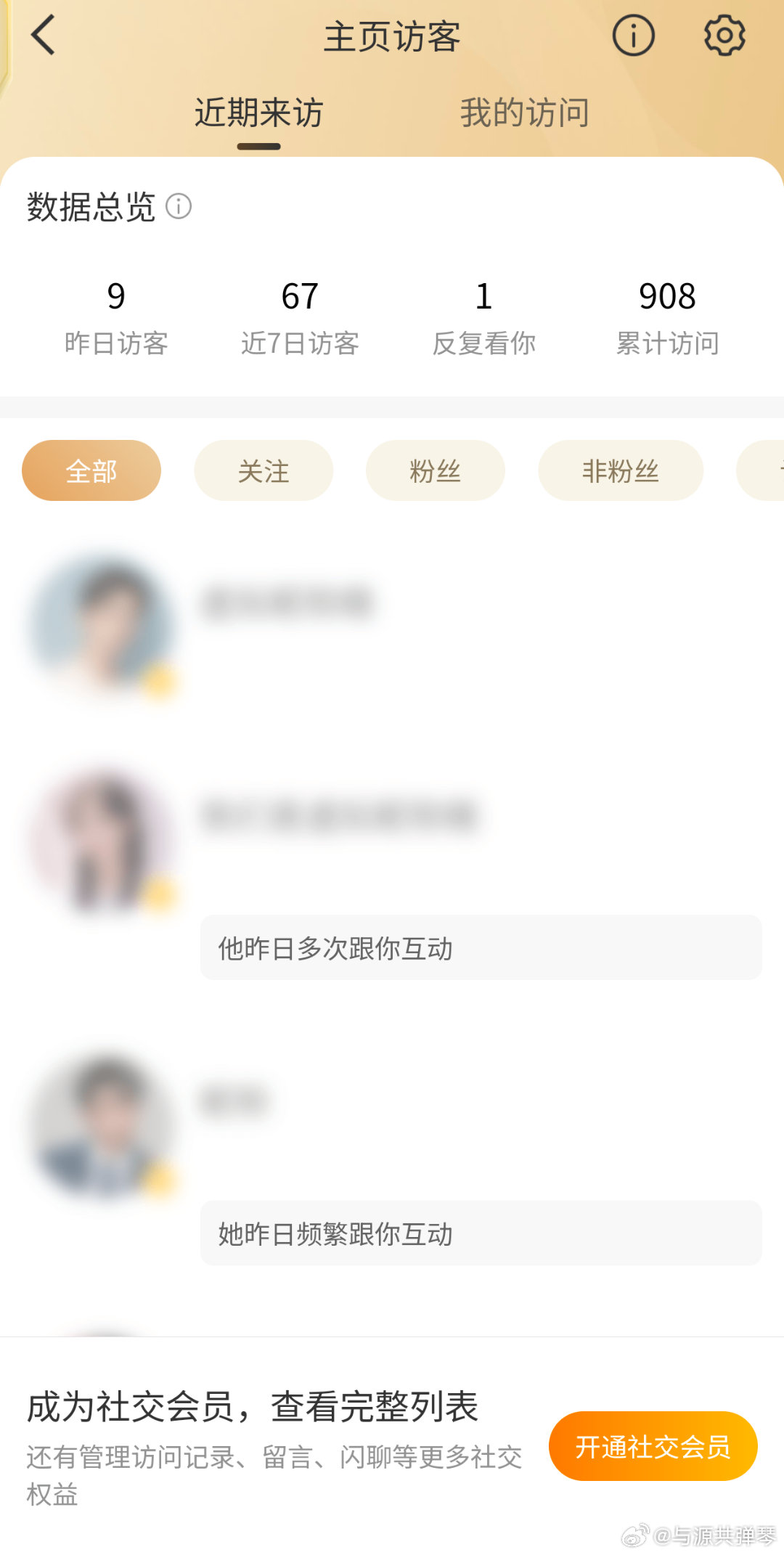 这怎么还有一个反复观看我漏🔥了吗