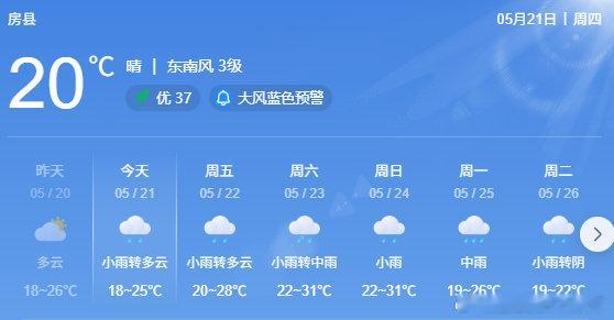房县 今日天气天气