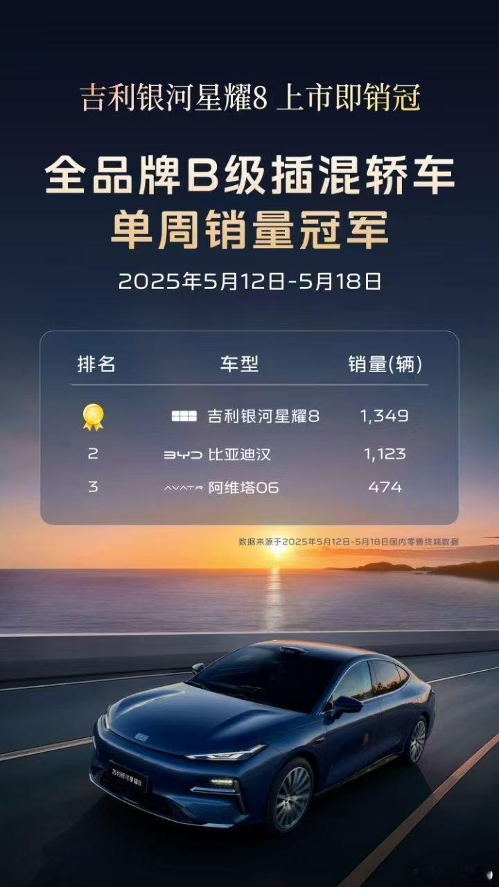 吉利星耀8、领克900的交付都起来了 ​​​