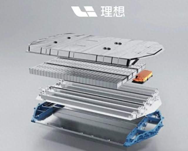 理想深度参与核心零部件研发，为中国汽车从大到强提供新样本