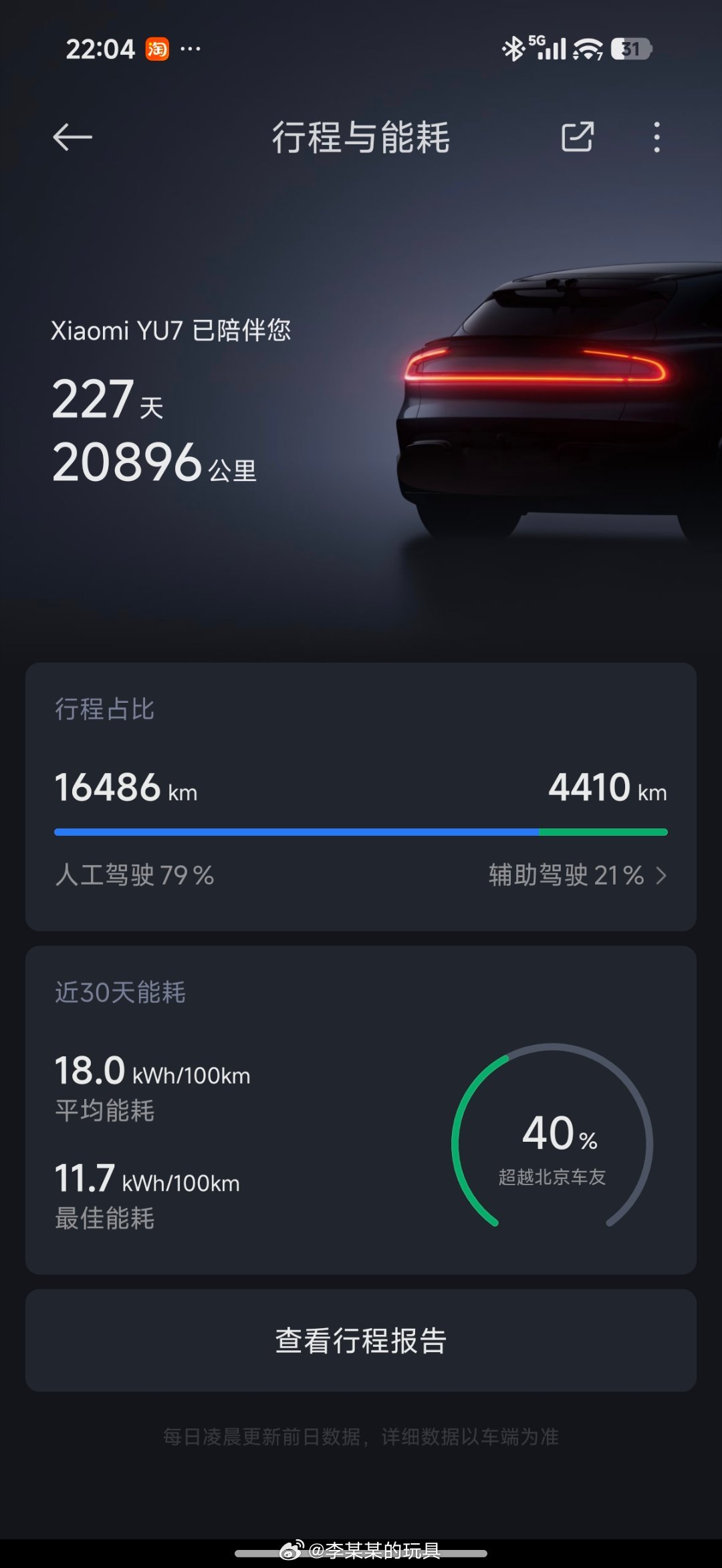 200多天，我这台小米YU7已经开了2万多公里